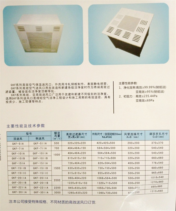 壓緊式高效送風(fēng)口